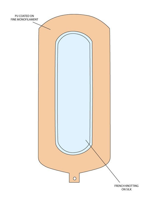 Part French