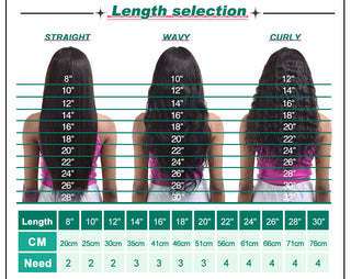 SHOULDER Length | 14 Inch | T-Part | Ombre | 180 Density | Straight Hair | Light Pink & Brown Roots Human Hair |